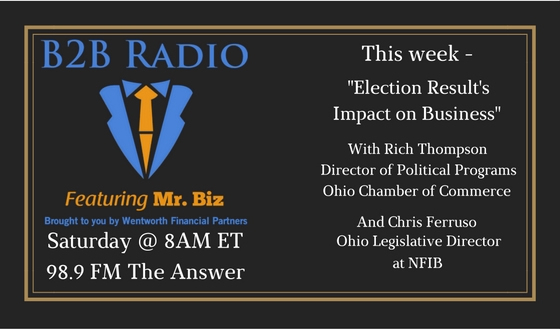 Election Results Impact On Business – Part 2